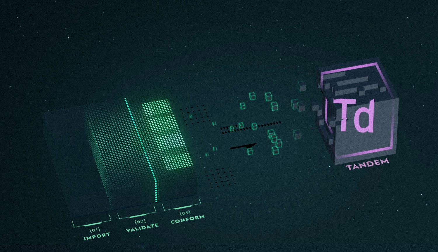 Closing 1Q remotely – a catalyst for change in the finance function?